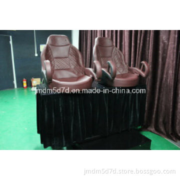 High Speed Drift and Rotary Mobile Cinema with Deeply Immersive
